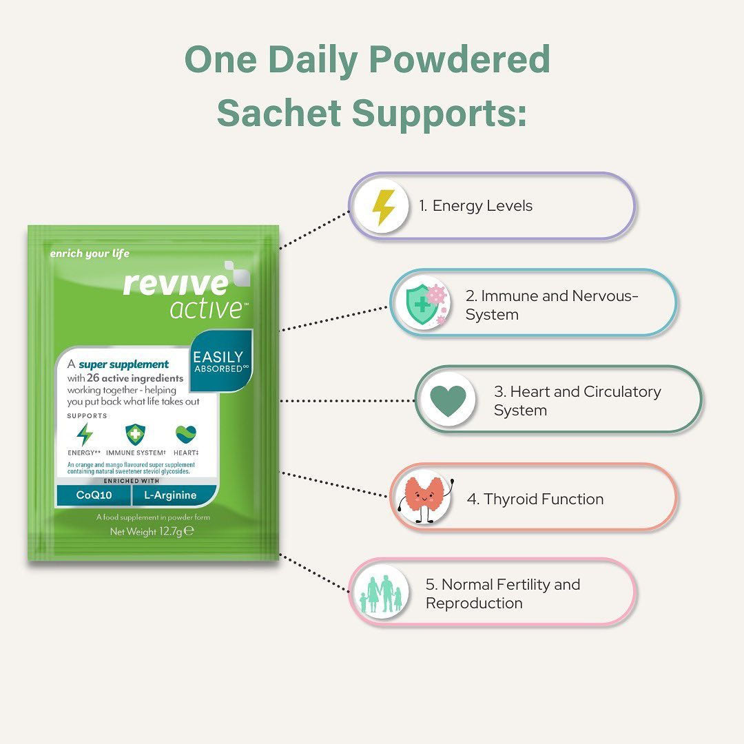 Revive Active Single Sachet